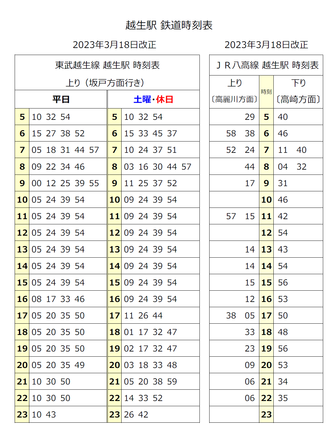 Ogose-st_20230318.png