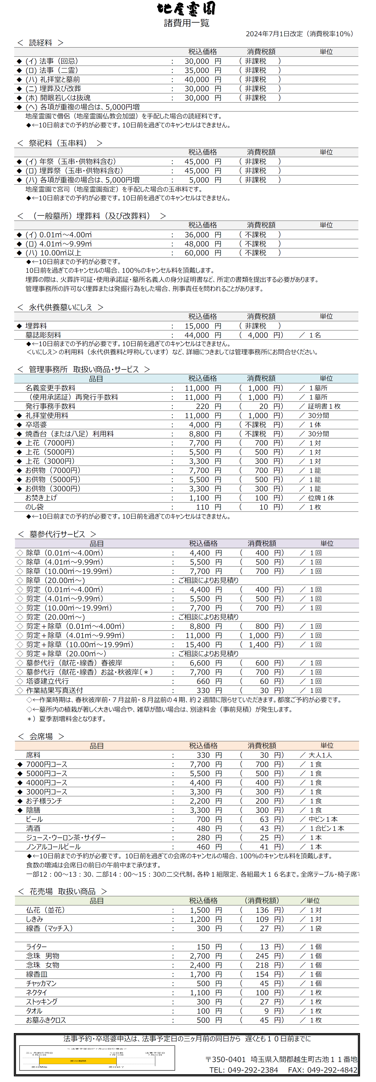 諸費用一覧表2024年